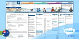 Y6 Guided Reading Unit Pack to Support Teaching on Wonder