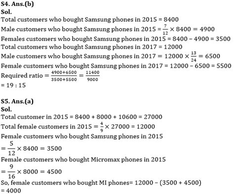 IDBI AM/Executive 2022 Quant क्विज : 6th June – Table DI and Bar Graph ...
