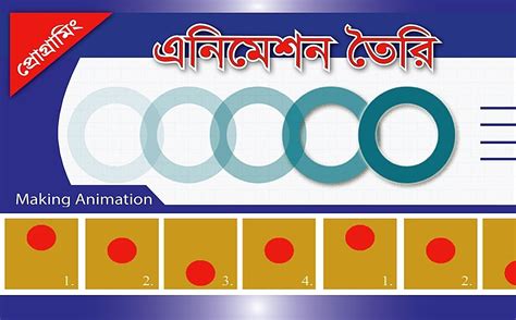 Image result for Processing Projects