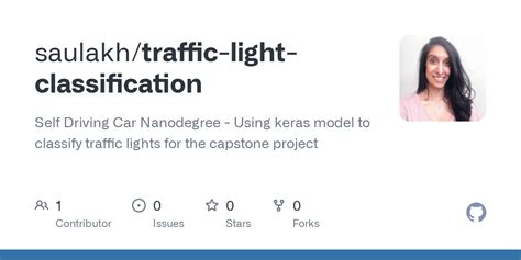 Image result for Traffic Light Classification Using Machine Learning