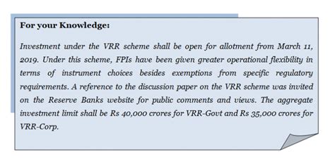 Voluntary Retention Route (VRR) Scheme by RBI for FPI