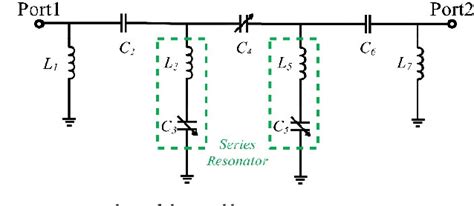 Image result for Baseband Channel Filter Module Tim's