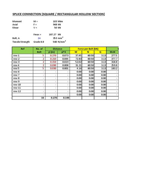 Square Splice 的图像结果