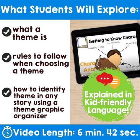 Image result for Synthesizing Review Lesson