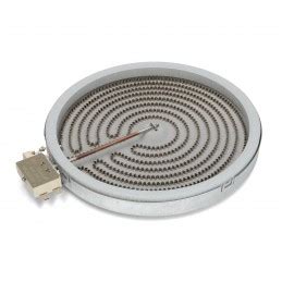 Grejne ploče za šporete, ugradne ploče