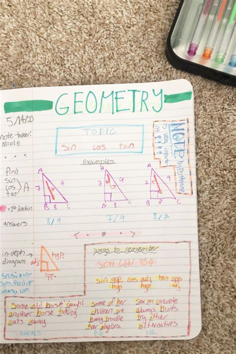 Image result for Pre-AP Geometry Notes