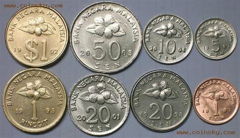 [原创] 世界各国硬币收集（1） - 异域风情 - 华声论坛