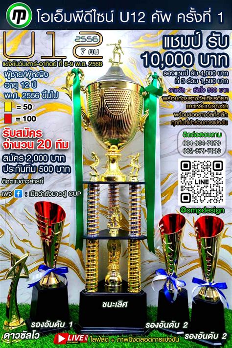 โอเอ็มพีดีไซน์U12คัพ ครั้งที่ 1, วิทยาลัยเทคนิคชุมแพ, Khon Kaen, 8 ...