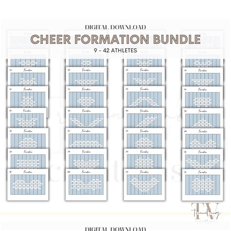 Cheer Formations Template, Cheer Mat Formation, Canva Editable, Pdfs US ...