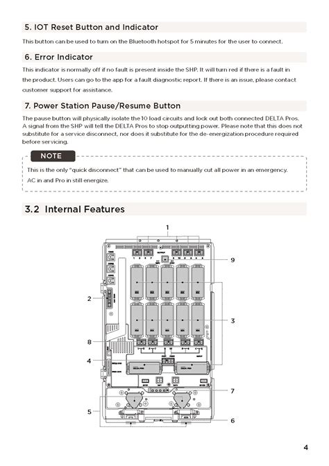 EcoSmart Installation Guide 的图像结果