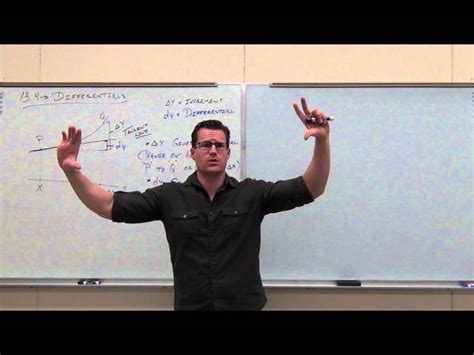 Image result for Multivariable Calculus Course