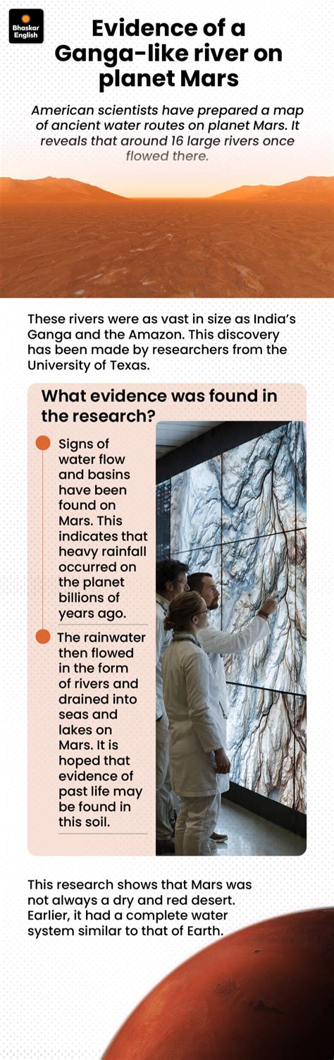 Scientists find evidence of Ganga-like river on Mars; Wheat farming ...