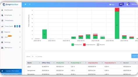 Image result for PC Activity Tracker