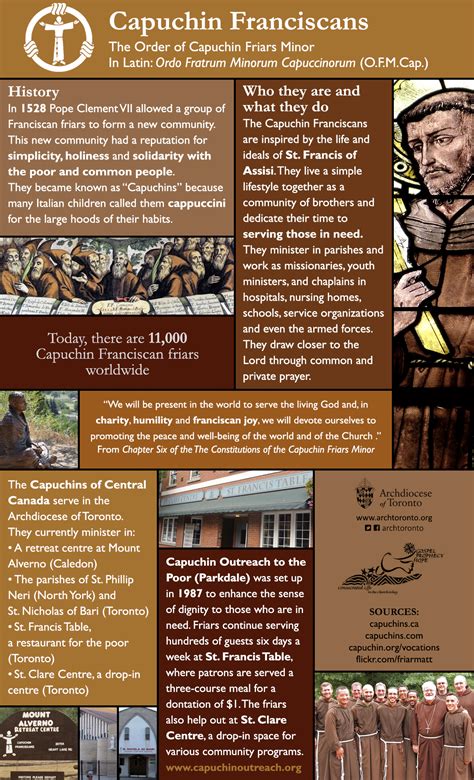 What is a religious order the major catholic religious orders easily ...