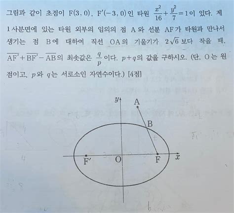 Image result for Computer Science Book CSS