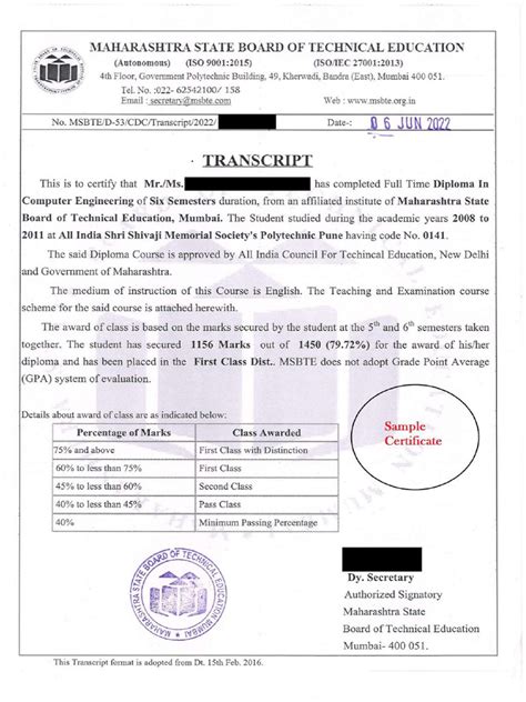 Transcript Sample 的图像结果