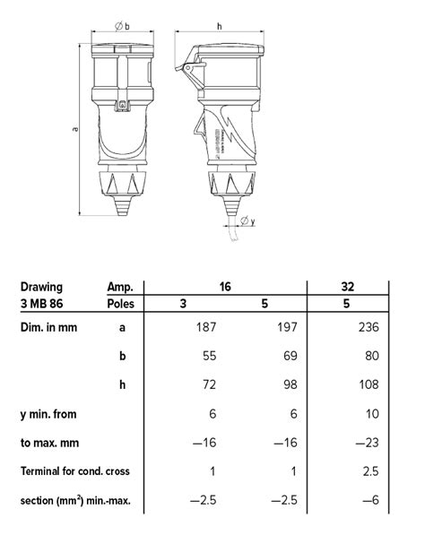 Connector PowerTOP Xtra G 14384