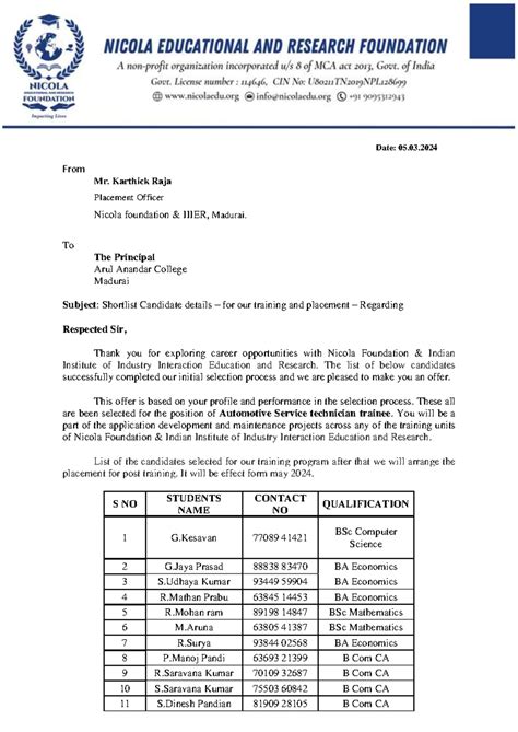 Andipatti GPC - nil - To, Date:19. The Principle Government Polytechnic ...