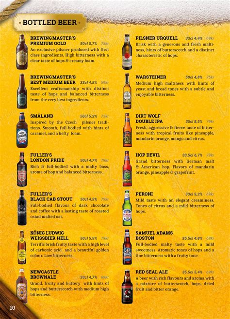 Menu at Flaming Bull steakhouse, Linköping