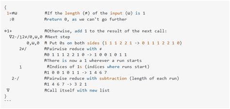 Image result for Java Fence Post Problem Example Code