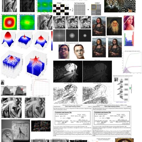 Image Processing with Python PDF 的图像结果