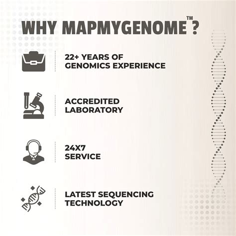 Image result for Genetic Ancestry Testing