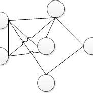 Image result for Tree Search Function