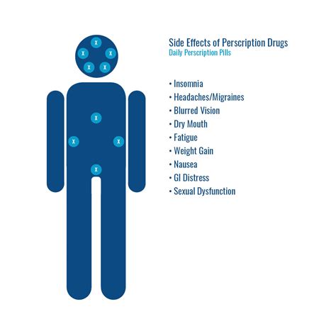 Learn About NeuroStar Transcranial Magnetic Stimulation (TMS) Therapy