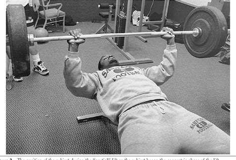 Image result for Compensatory Acceleration