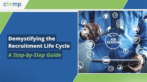 Image result for Recruitment Life Cycle Process