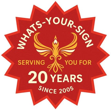 Image result for Per Sign Meaning