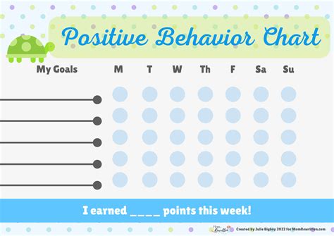 Printable Behaviour Charts