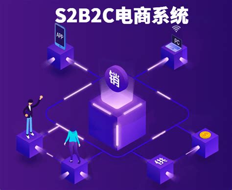 B2B2B2C产业链生态平台,区域电商,电商系统-云销城