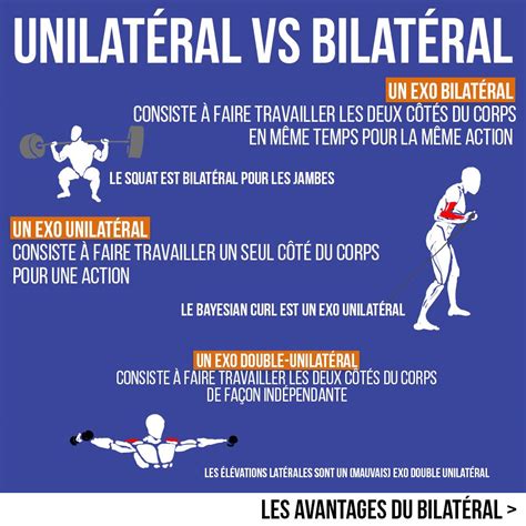 Le cardio à jeun : pas une si bonne idée