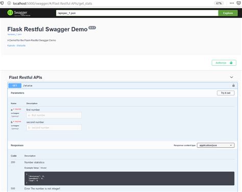 Image result for Python Flask API Documentation