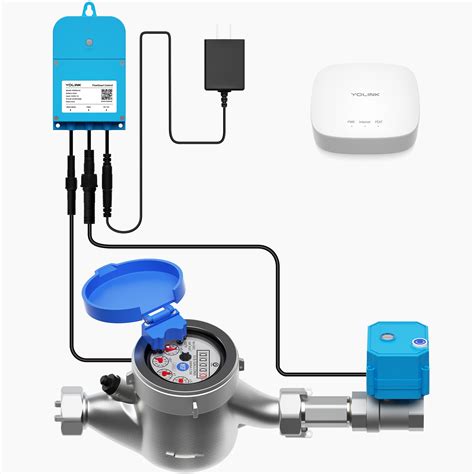Yolinkflowsmart Control Water Usage Monitor And Leak Detector Advanced ...
