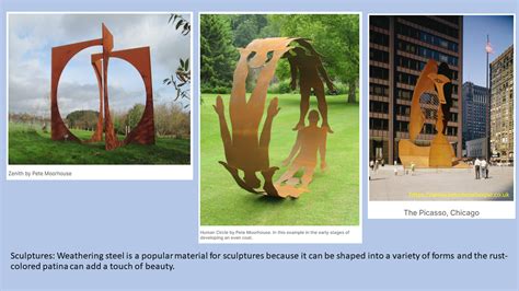 Image result for Steel Rust