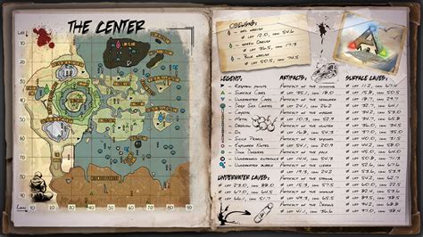 The Center Map for Ark Survival Evolved by ElderWraith on DeviantArt