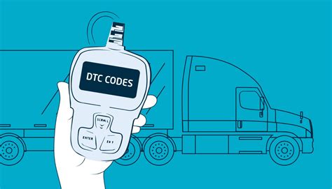 DTC Code Lookup 的图像结果
