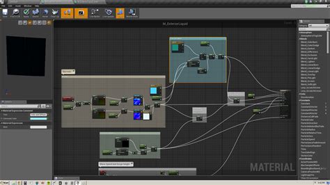 Image result for Unreal Water Shader Tutorial