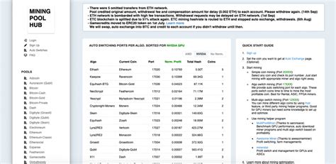 Minerstat Best Pools 的图像结果