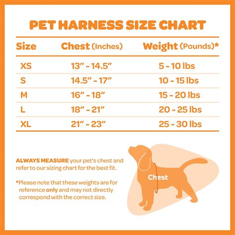 Dog Harness Sizing at Josephine Blumberg blog