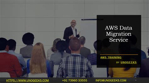 Data Migration in AWS 的图像结果