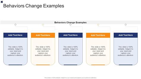 Examples of Behaviour Change 的图像结果