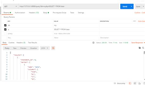 Image result for Influxdb Web API