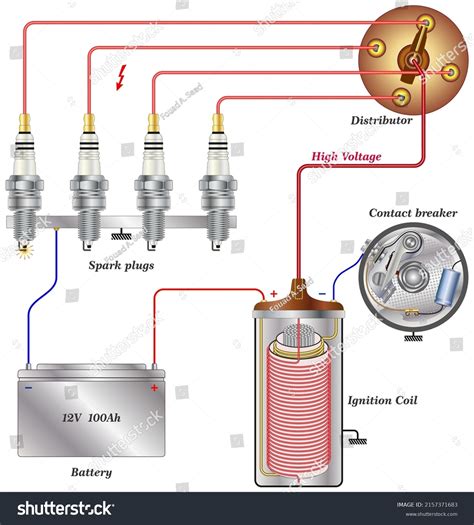 Electrical Ignition System 的图像结果