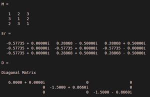 MATLAB Eigenvalue Tutorial 的图像结果