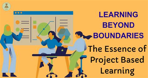 Project-Based Learning B Ed 的图像结果
