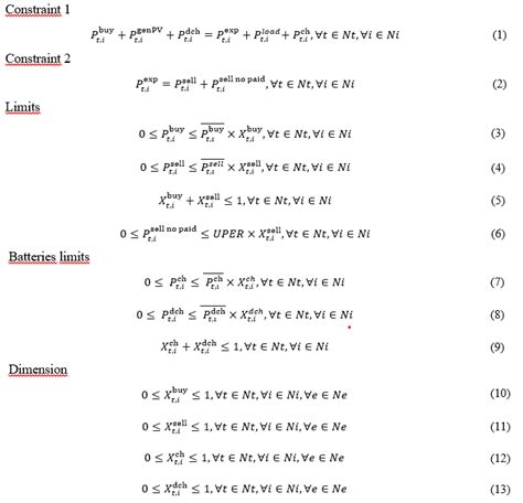 Image result for Milp Optimization in Python