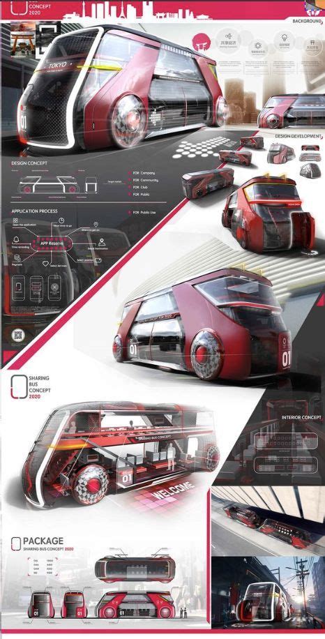 Vehicle 的图像结果